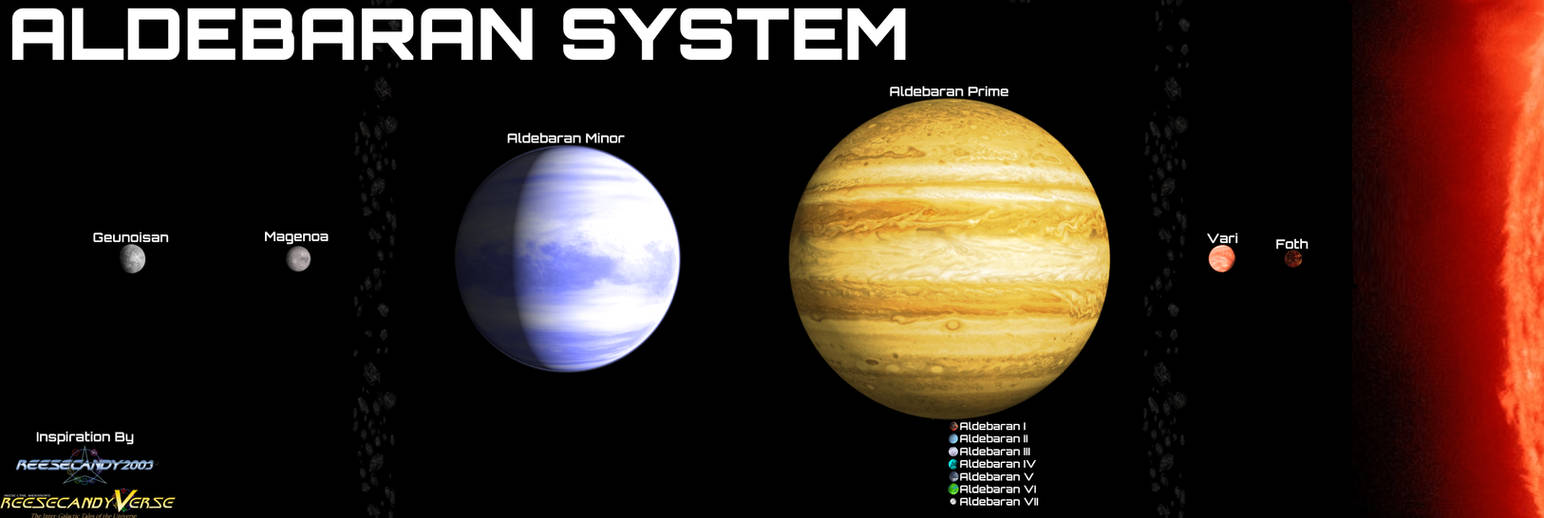 Aldebaran System - Reimagined (ALT)