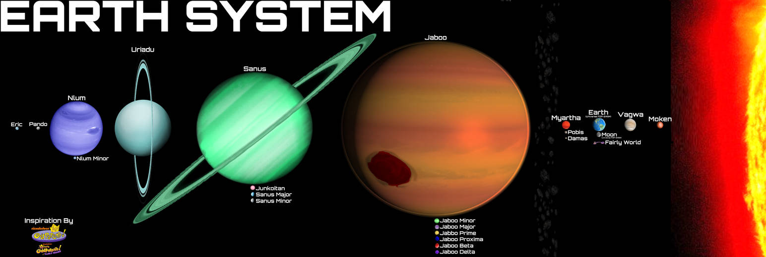 FOP: Earth (Universe FOP-2494) System by Reesecandy2003 on DeviantArt