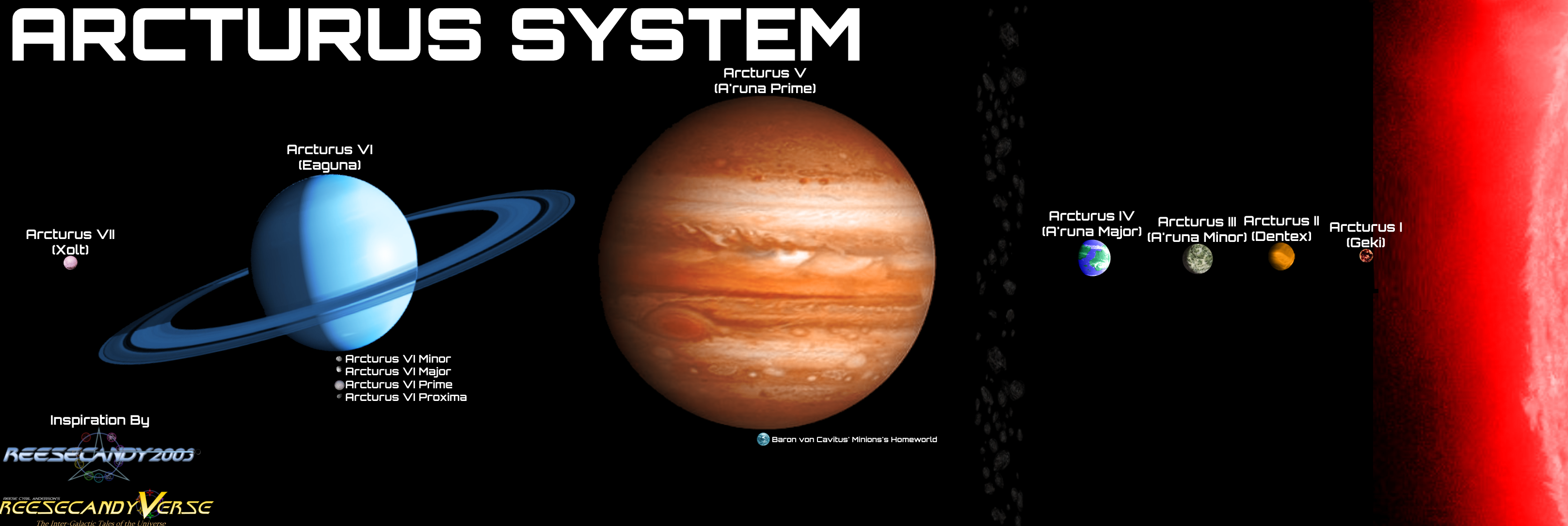 ReesecandyVerse - Arcturus System by Reesecandy2003 on DeviantArt