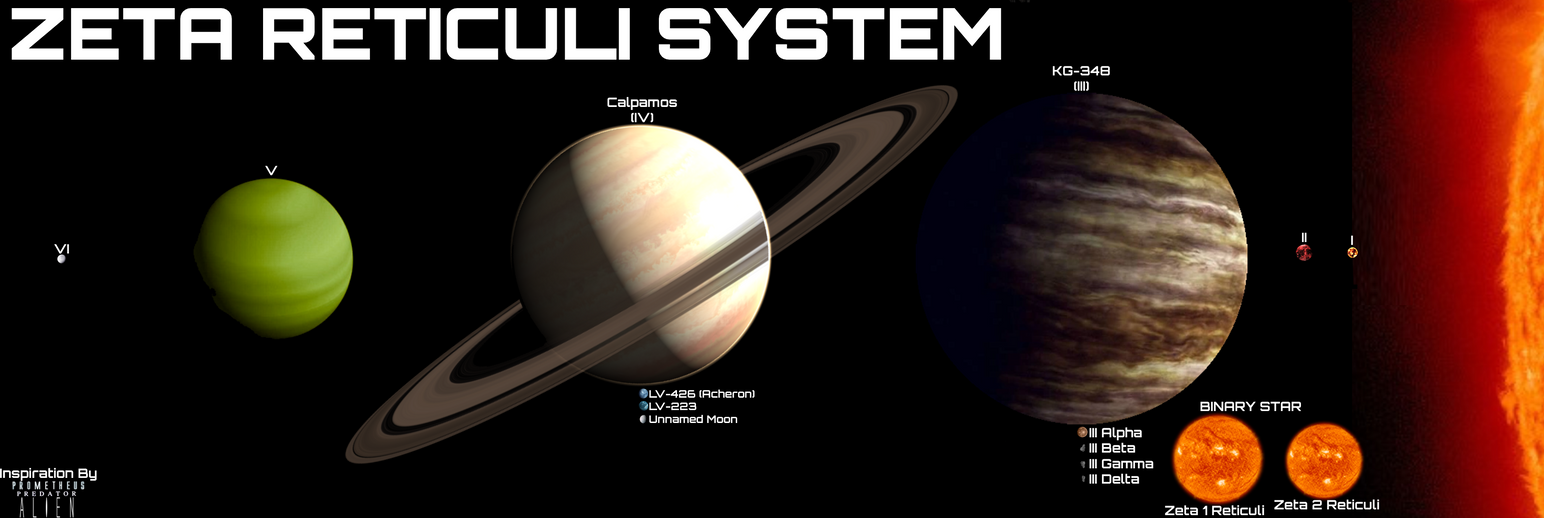 Alien/Predator/Prometheus - Zeta Reticuli System by Reesecandy2003 on ...