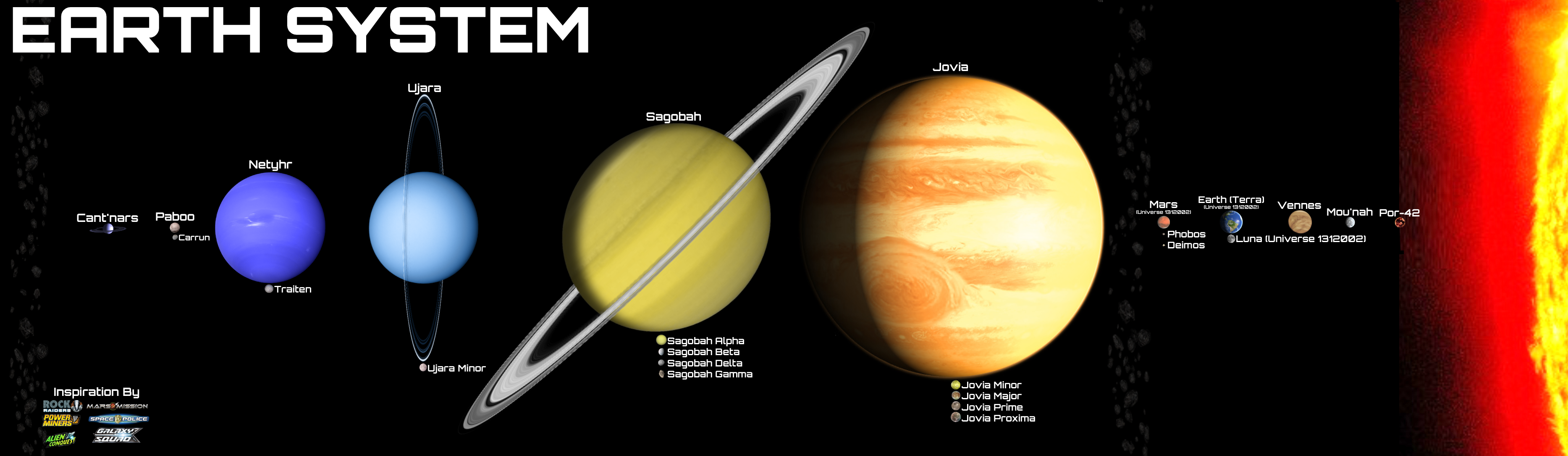 LEGO RR/MM/PM/SP/AC/GS: Earth System by Reesecandy2003 on DeviantArt