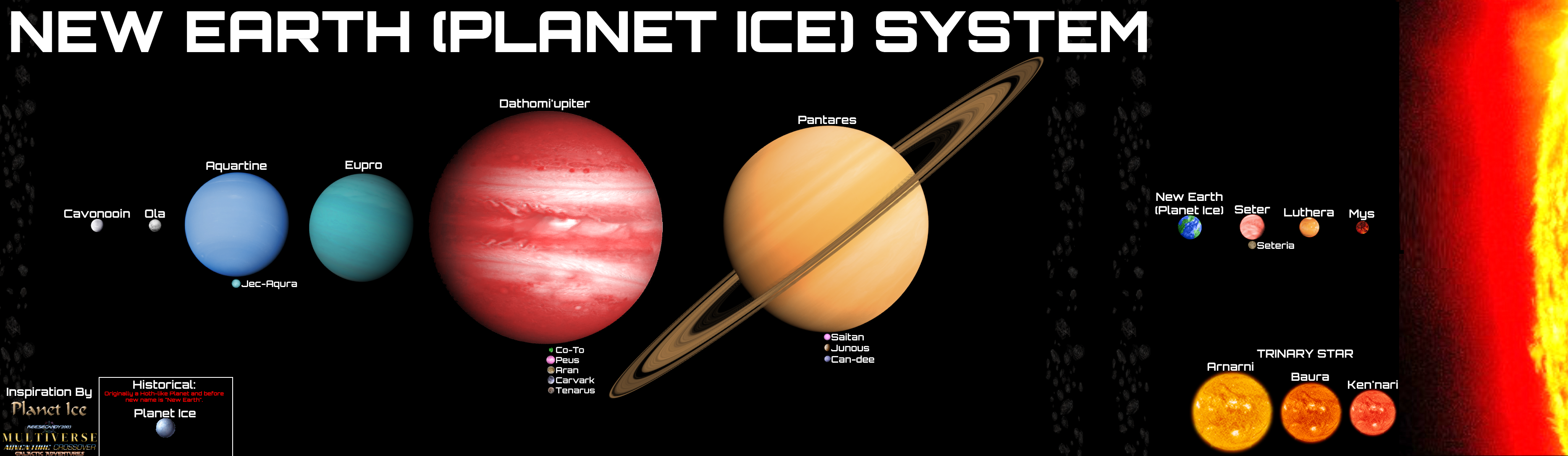 MAC: New Earth (Planet Ice) System by Reesecandy2003 on DeviantArt