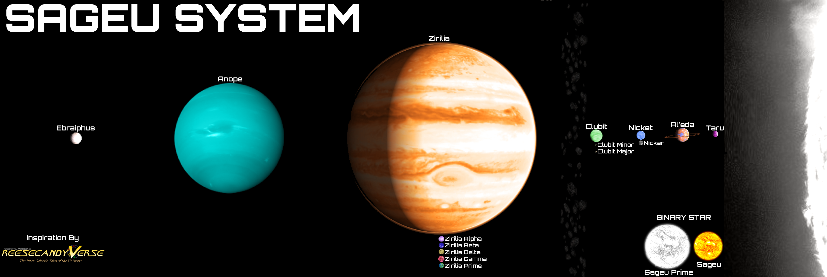 ReesecandyVerse: Sageu System by Reesecandy2003 on DeviantArt