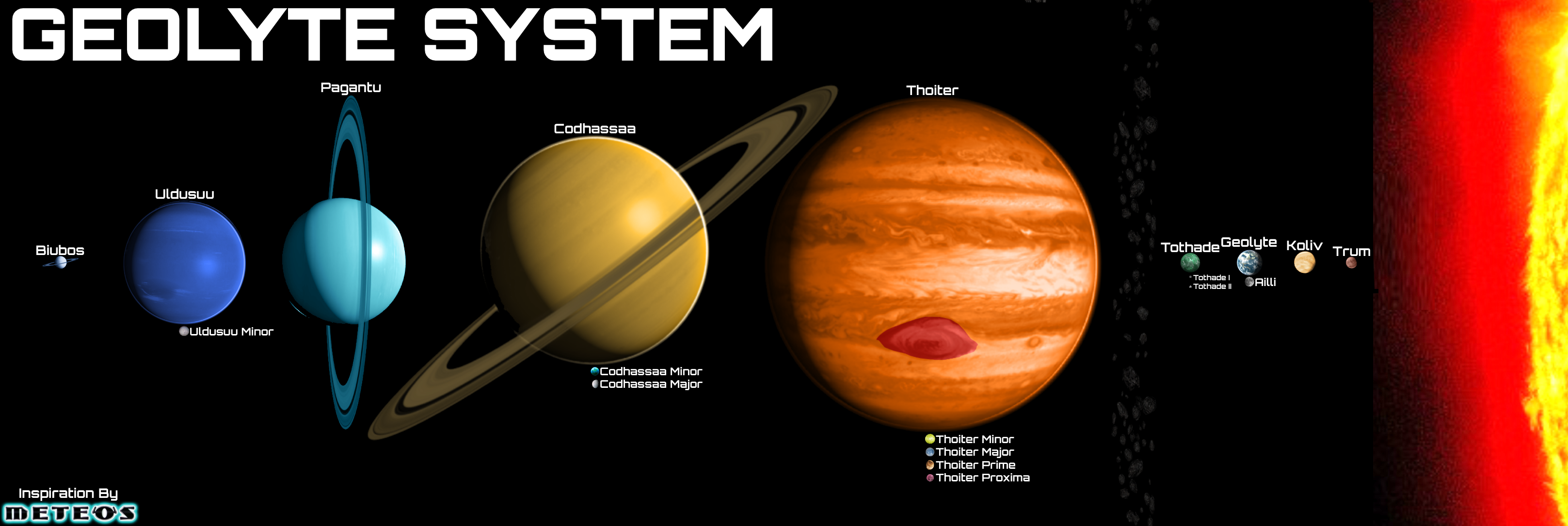 Meteos: Geolyte System by Reesecandy2003 on DeviantArt