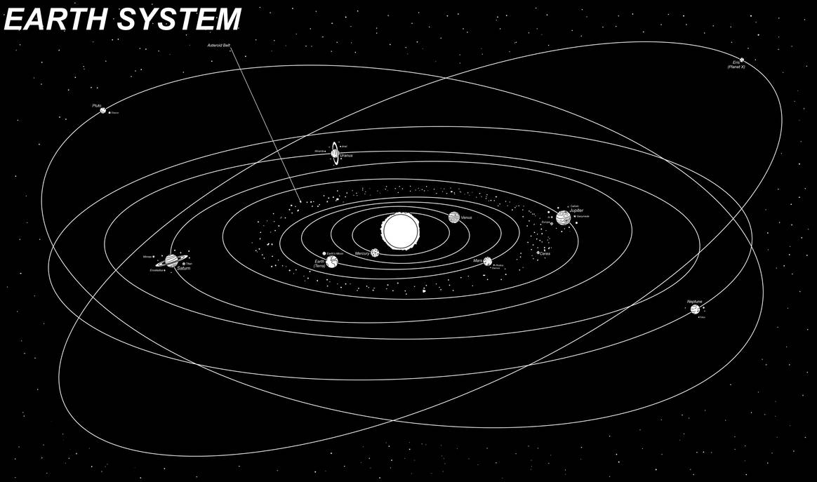 Earth System in Galaxy Guide by Reesecandy2003 on DeviantArt