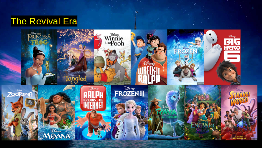 Disney s Revival Era By Lelan B Keeton On DeviantArt disney-s-revival-era-by-lelan-b-keeton-on-deviantart