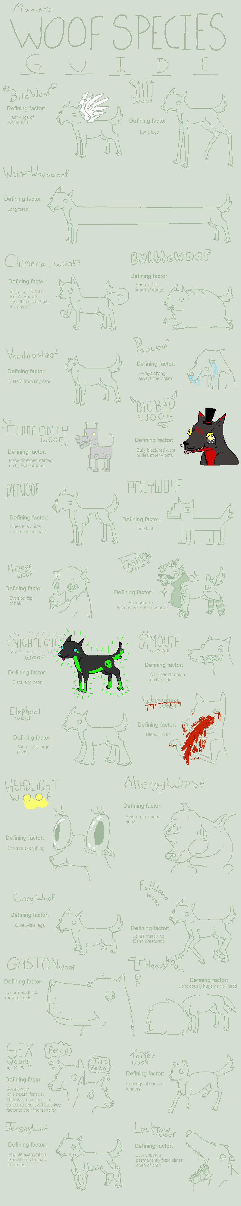 Guide To DA Woofs