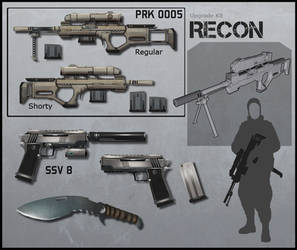 Recon Kit