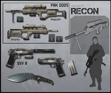 Recon Kit