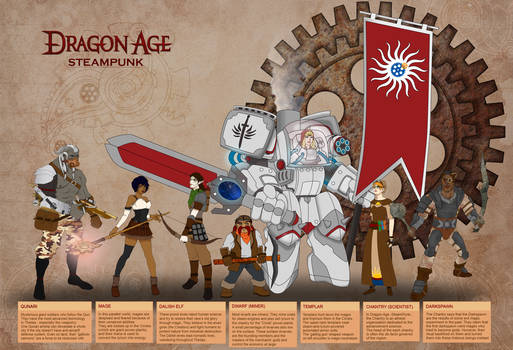 [BFC Challenge] Dragon Age SteamPunk