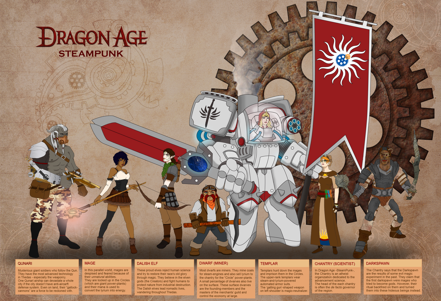 Bfc Challenge Dragon Age Steampunk By Koogee4 On Deviantart Bfc Challenge Dragon Age Steampunk By Koogee4 On Deviantart