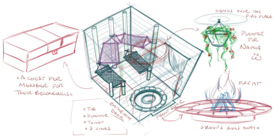 Room Assignment by CloudyMad on DeviantArt