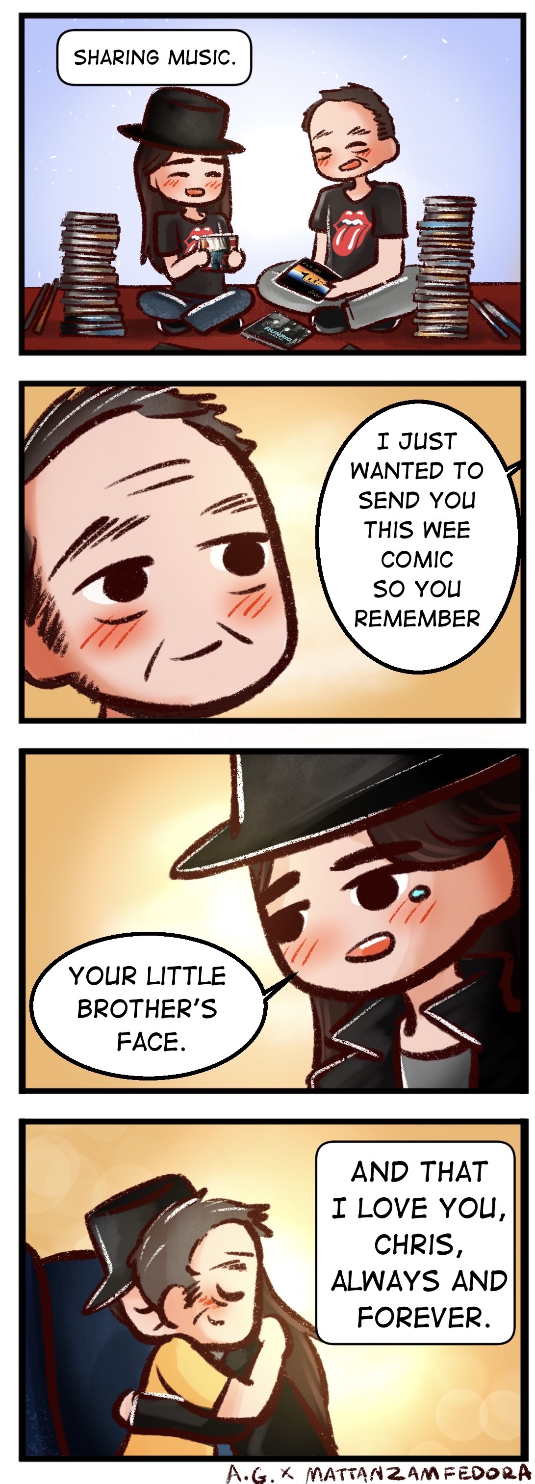 Chris Rutter Comic Chris's Comic Part 2 of 2 by MattanzaMFedora on DeviantArt