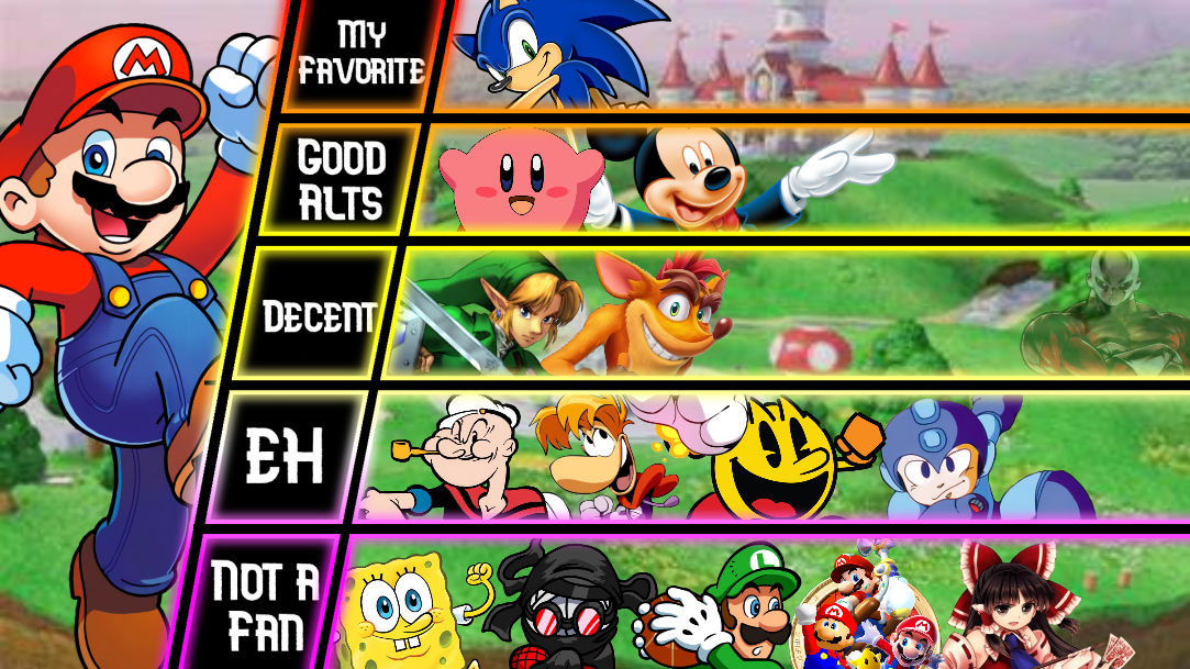 Mario Matchup Tier List by ArseneSpyro2019 on DeviantArt