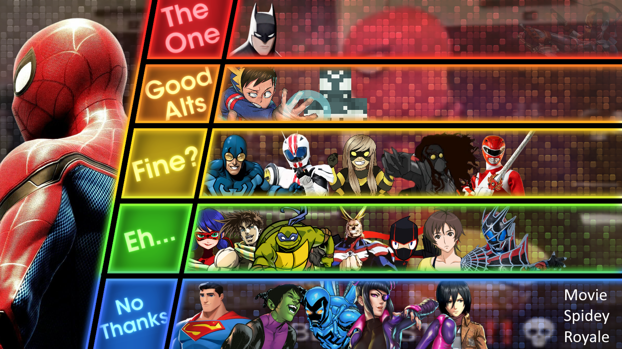 My Spider-Man Video Game Tier List by WumpaWebHead on DeviantArt