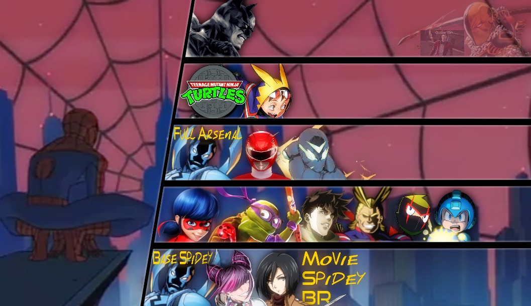 Spider-Man Peter Parker Matchup Tier List by ArseneSpyro2019 on DeviantArt