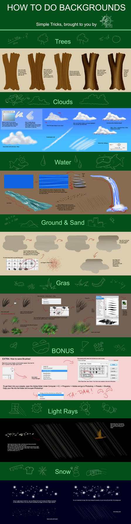Background Tutorial by Pestdoktor