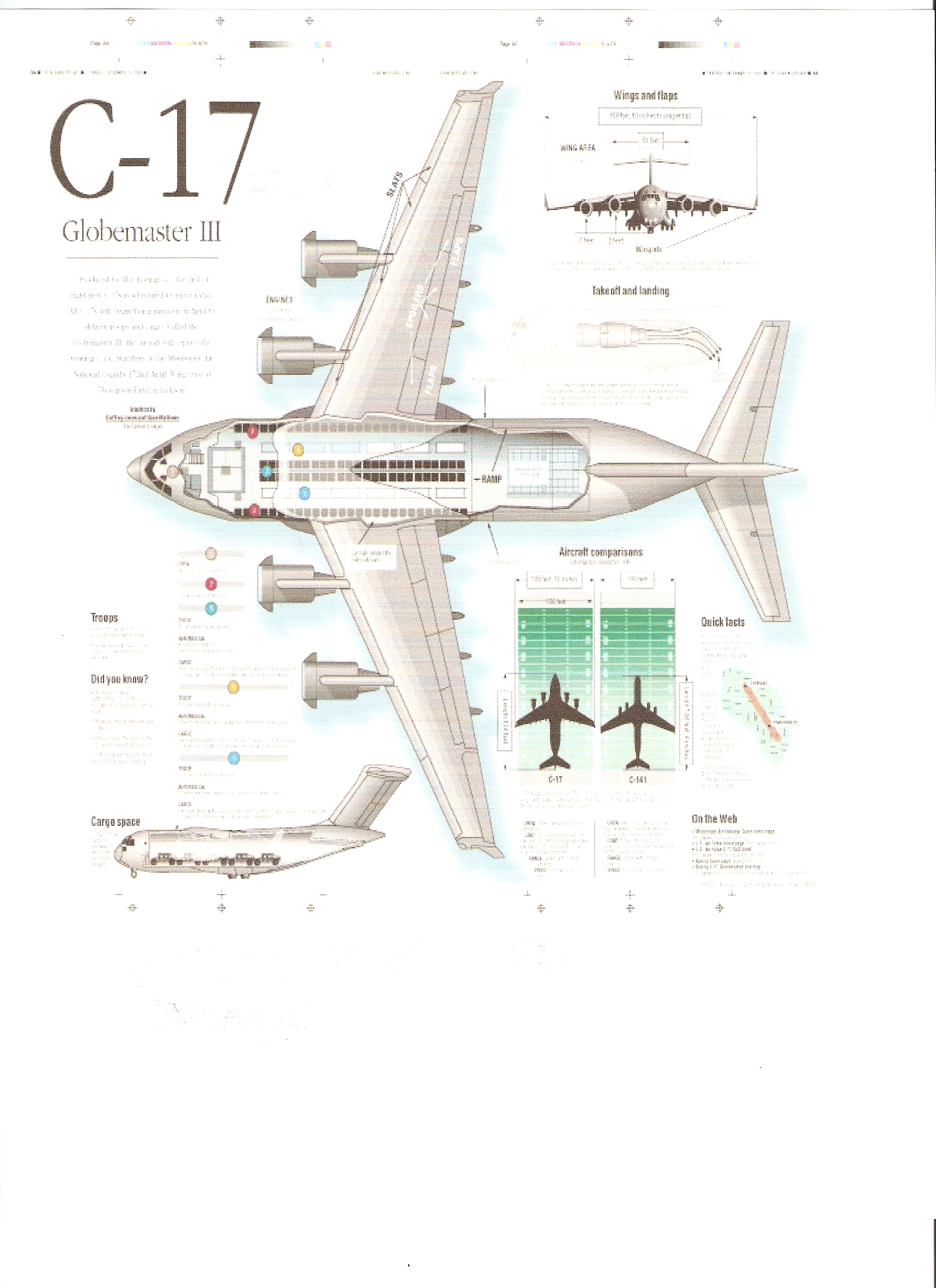 C17 Globemaster III