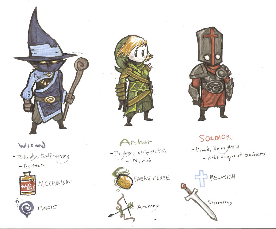 RPG characters by Fault-Classic on DeviantArt