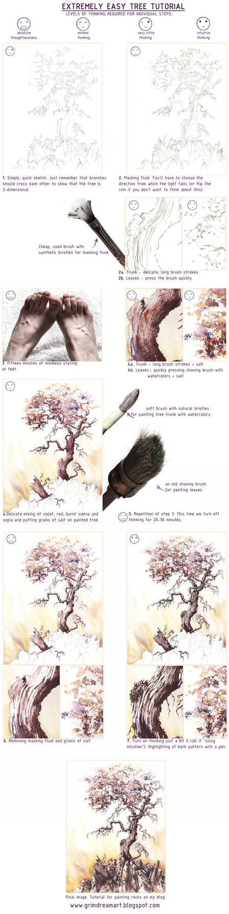 Extremely Easy Tree Tutorial by GrimDreamArt on DeviantArt