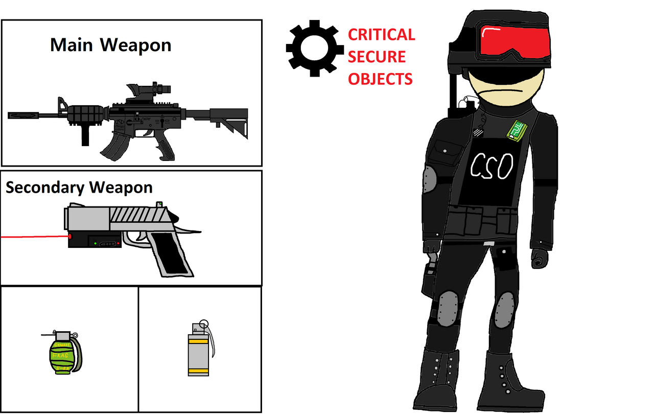 Csf Commandos Deviantart CSO Soldier/Special Force by GHOSTCROSSFIRE on DeviantArt