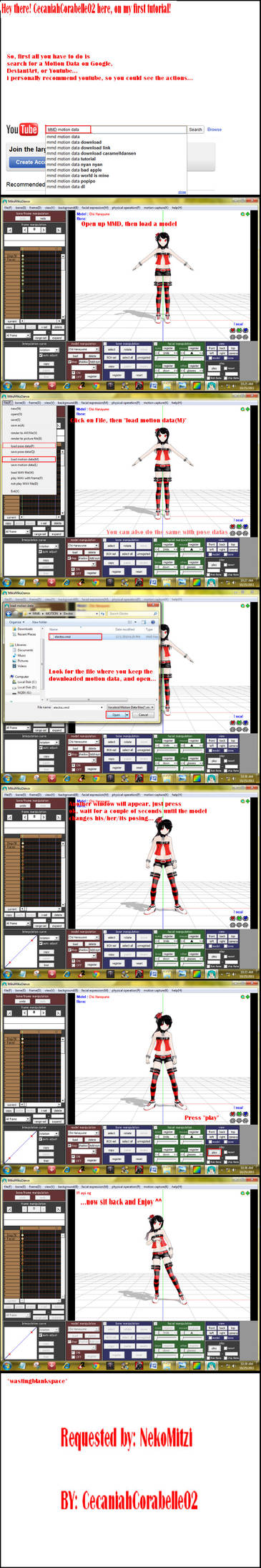MMD - How to make your model.. by cecaniahcorabelle02 on DeviantArt