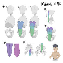 Drawing the Abs!
