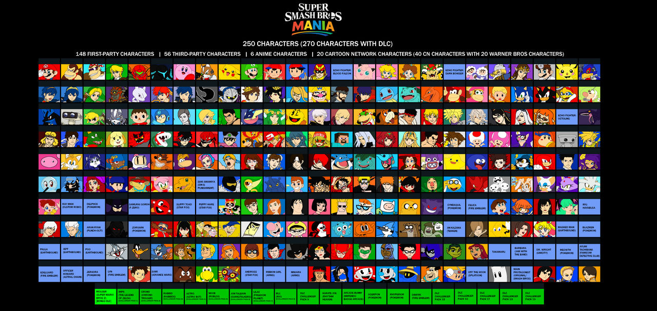 Sbbu Roster Deviantart Super Smash Bros Mania - Roster Dev 4 by gamerlucho12 on DeviantArt