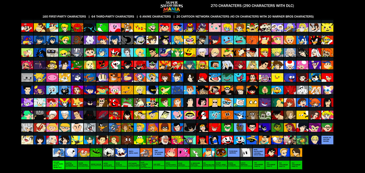 37 Roster Deviantart Super Smash Bros Mania - Roster Dev 13 by gamerlucho12 on DeviantArt