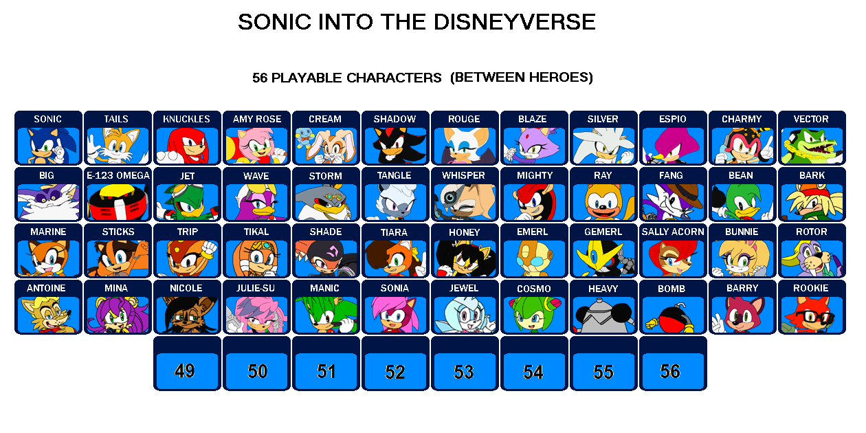 Sonic Fan Roster Sonic into the DisneyVerse - Roster (Heroes) by gamerlucho12 on DeviantArt