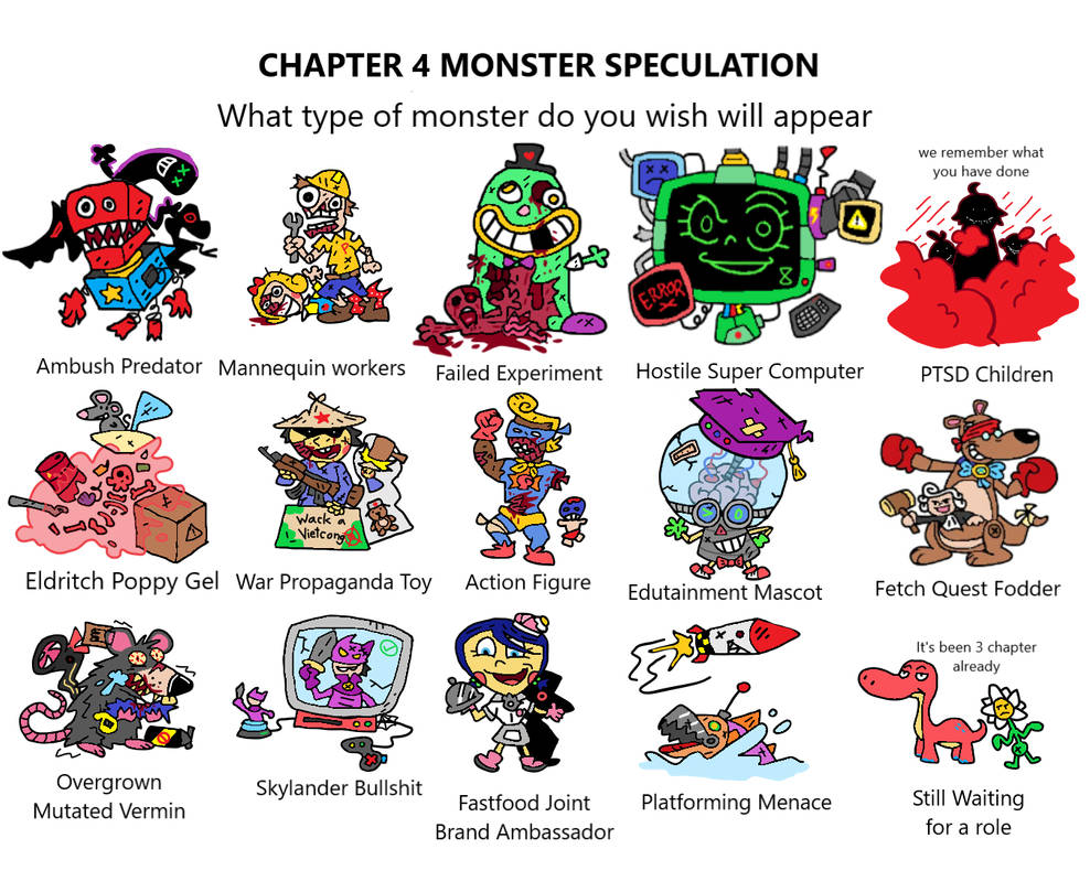 Poppy Playtime Chapter 4 monster concept by tatarkingdom on DeviantArt