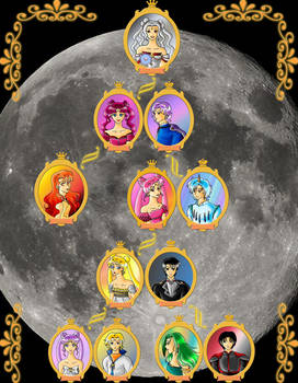 ::Moon Family::