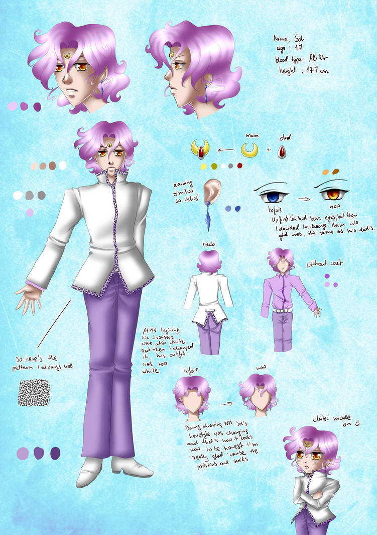 Sol- character set by Black-Umi on DeviantArt