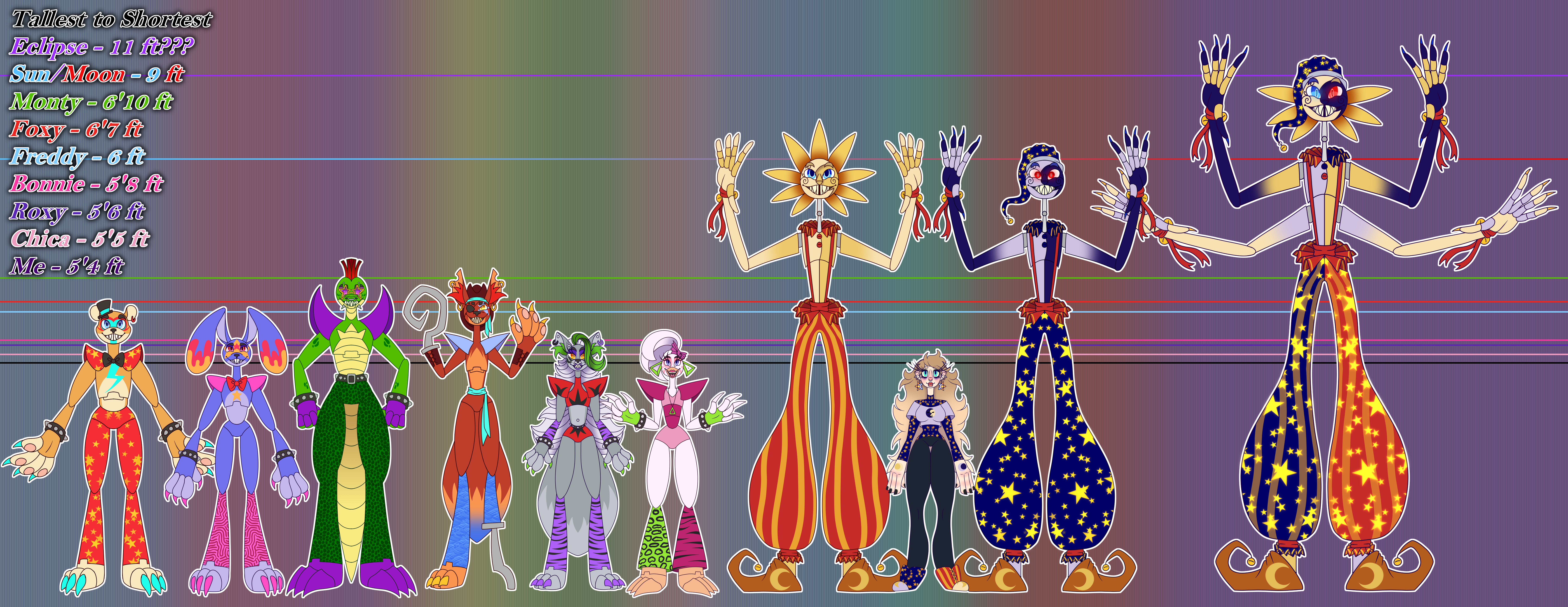 Five Nights at Freddy's height chart  Fnaf characters, Fnaf drawings, Fnaf