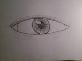 Eye Practiced