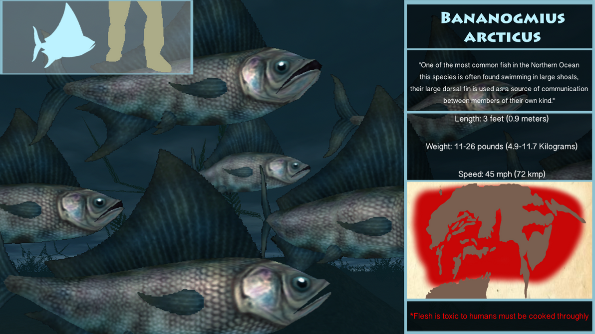 Banangomius Bananogmius Dossier by JakeSutton7 on DeviantArt