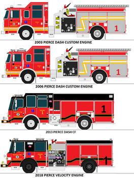 Explore the Best Firetruck Art | DeviantArt