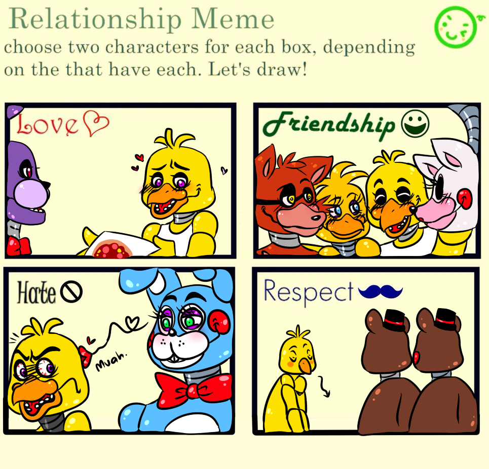 Chica's relationship Meme