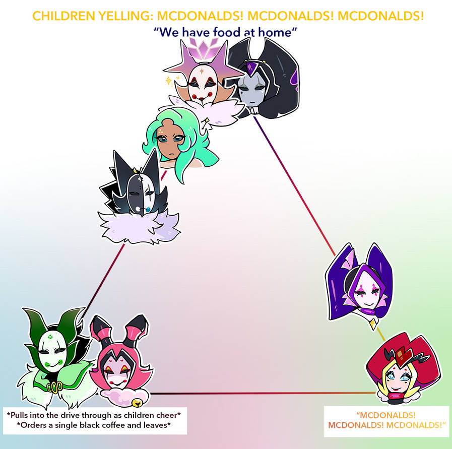 Mctoons Meme Compilation Mc Donald's meme by E-C98 on DeviantArt