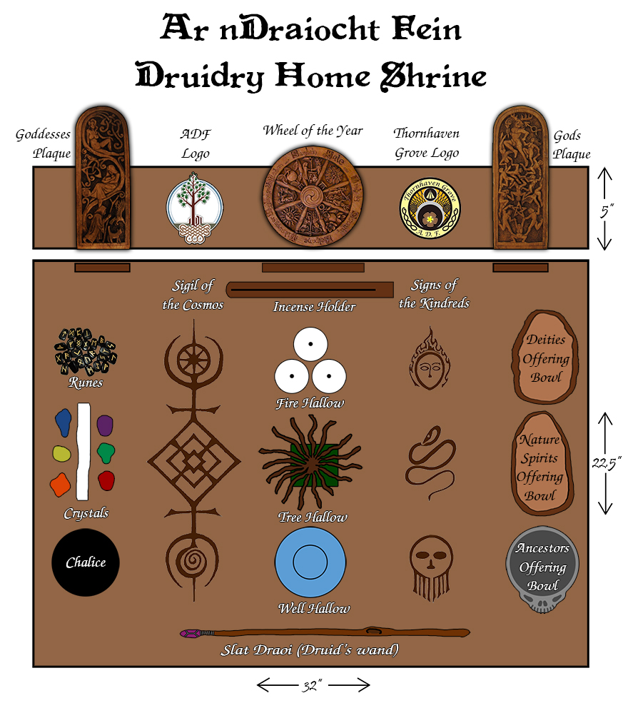 ADF Druidry Home Shrine (Altar) - Concept Art