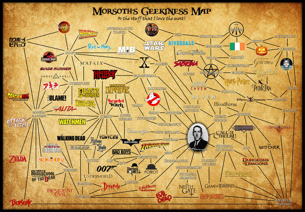 Supergeeks Map My Geekiness Map: Or All the Stuff That I Love! by Morsoth on DeviantArt