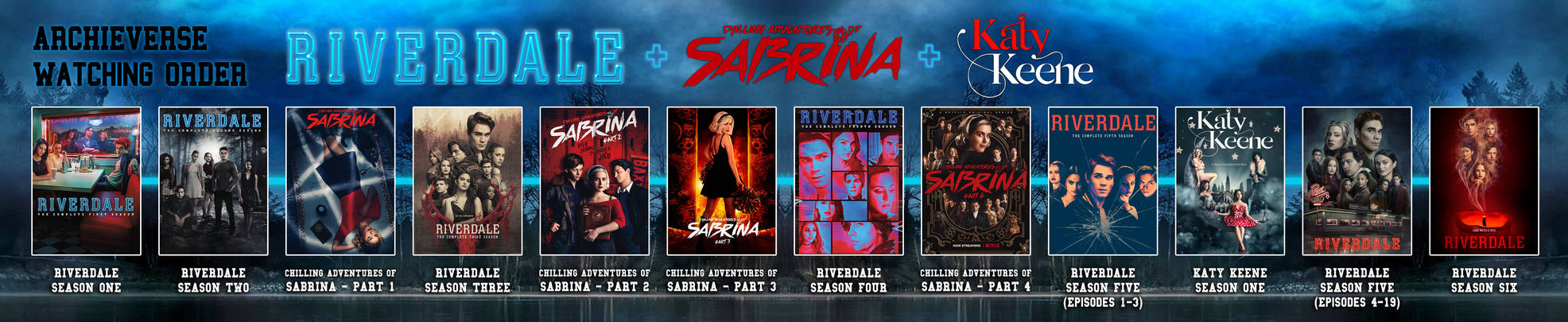 Timeline - Archieverse Watching Order (Riverdale) by Morsoth on DeviantArt