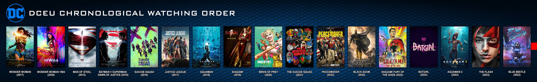 Dc Timeline Deviantart Timeline - DC Extended Universe (DCEU) by Morsoth on DeviantArt