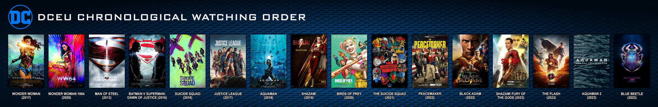 Dc Timeline Deviantart Timeline - DC Extended Universe (DCEU) by Morsoth on DeviantArt