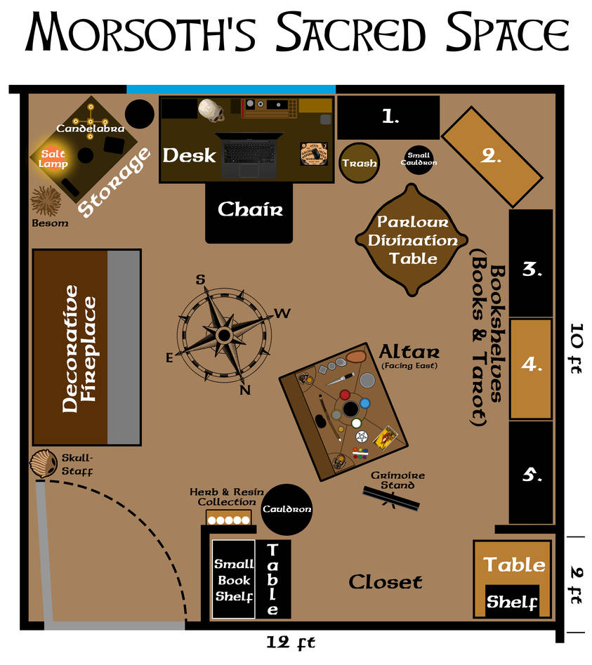 Savage Ritual Room Layout Morsoth's Sacred Space Layout (Witchy Room) by Morsoth on DeviantArt