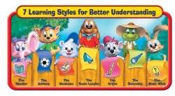 7 Learning Styles From Jumpstart Advanced by ThomasThePro360 on DeviantArt