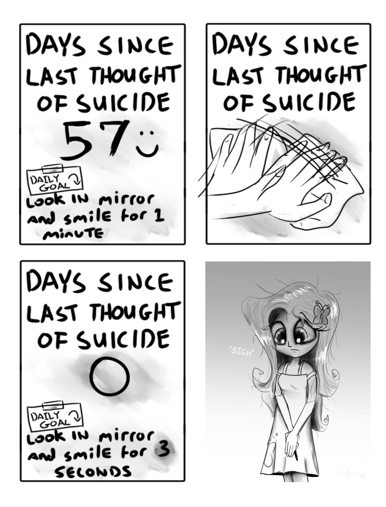Days Since