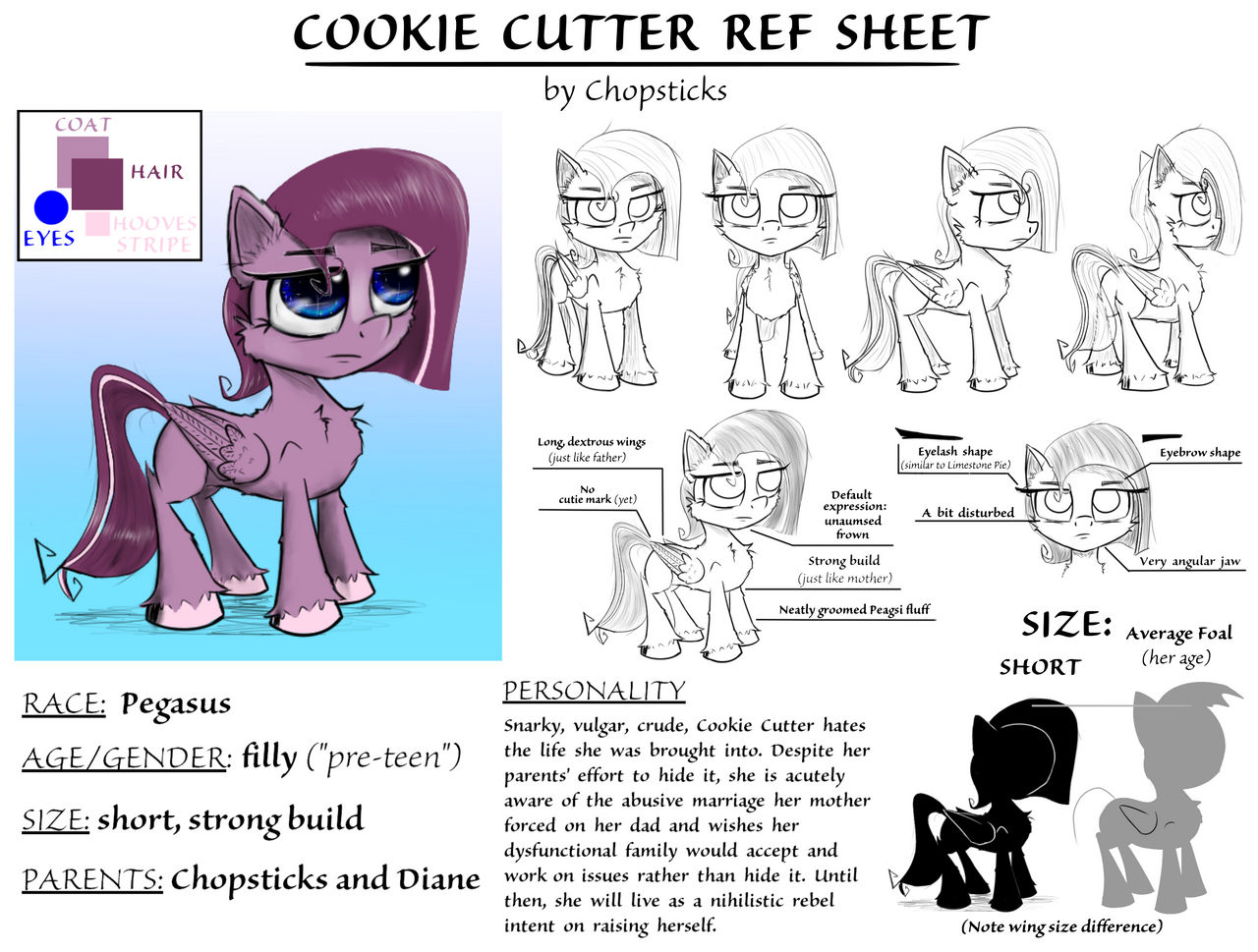 Cookie Cutter Ref Sheet