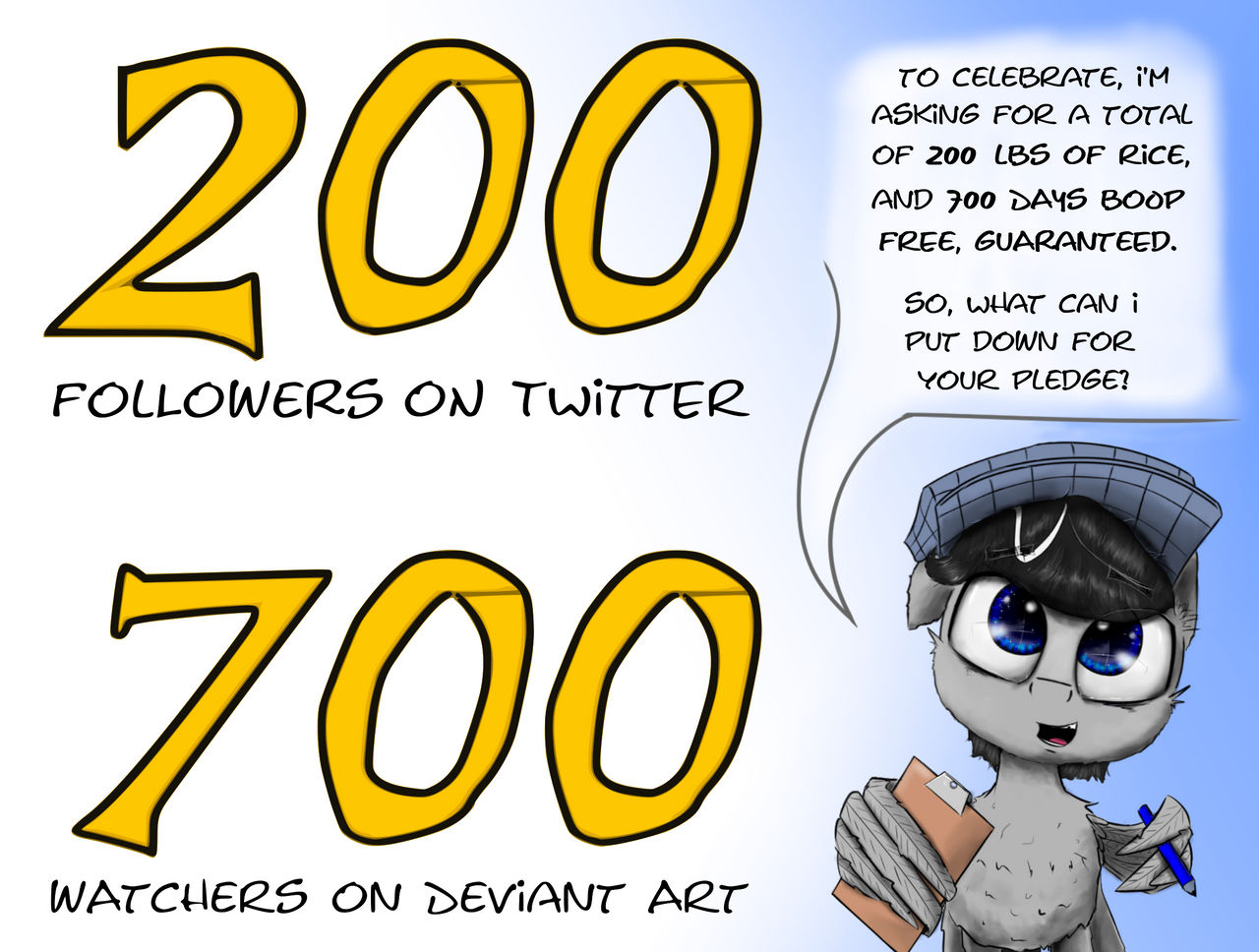 Milestone
