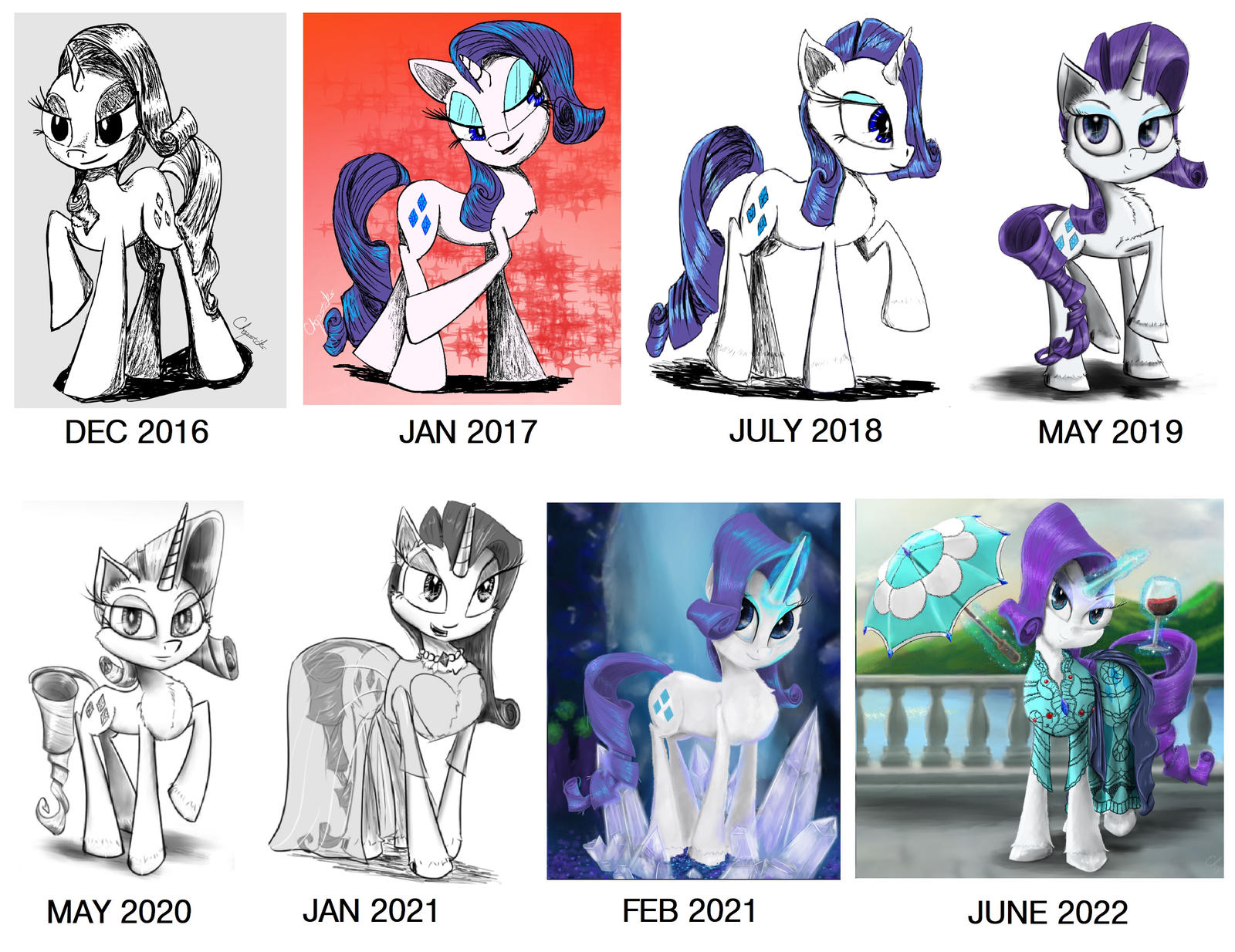 Rarity Progress